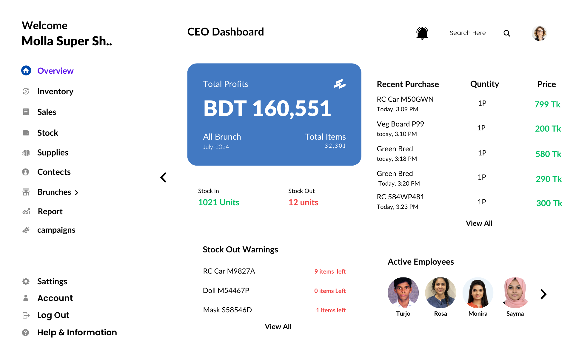 Minisoft POS Solution in Bangladesh, POS software Dashboard Overview